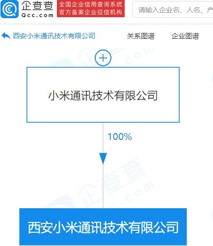 小米在西安設立新公司，擴展集成電路設計與信息系統集成服務