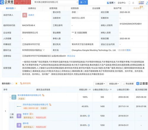 昌紅科技布局新賽道，投資設立模塑科技公司，拓展集成電路與集成服務業務